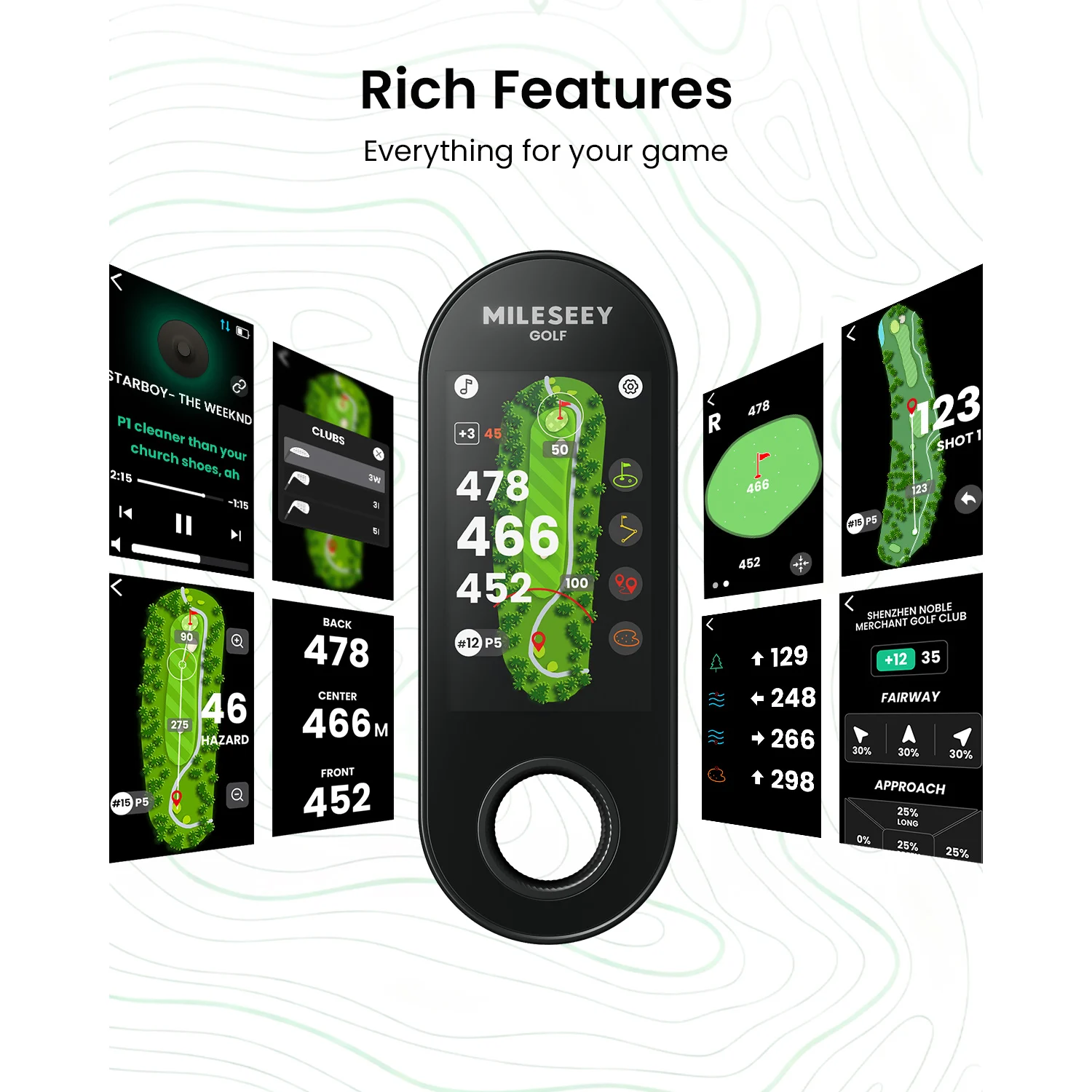 GeneSonic Pro features